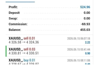 gold ea bot forex trading robot gold ea scalping bot xauusd bot gold ea robot