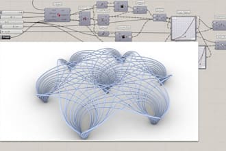 make parametric design or 3d modeling in grasshopper and rhino