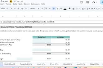 create KPI dashboards and financial analysis reports