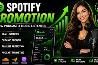 promote your spotify podcast that grow listeners