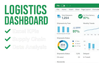 build logistics and supply chain dashboards in excel