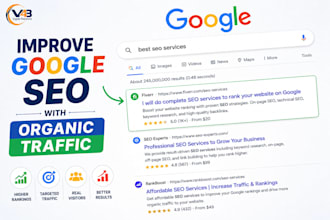 maximize serp CTR to improve website search visibility and rank active keywords