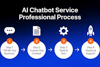 build ai chatbot for wechat, feishu, and chinese platforms