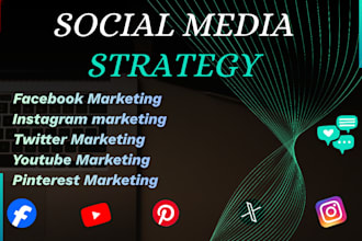 create a custom social media marketing strategy