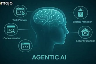 do ai presenter agentic 3d cgi avatar chatbot multi agent voip system automation