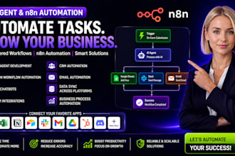 build  ai agent, n8n  automation, n8n ai automation, n8n workflow, n8n ai agent