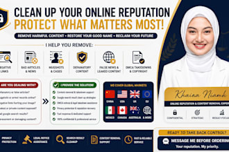 remove mugshots, negative links, defamatory content and bad google search result