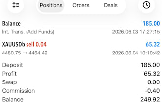 gold ea bot forex ea robot forex trading robot xauusd ea robot gold ea