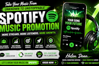 do organic spotify music promotion, spotify album promotion