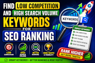 find low competition and high search volume keywords for SEO ranking