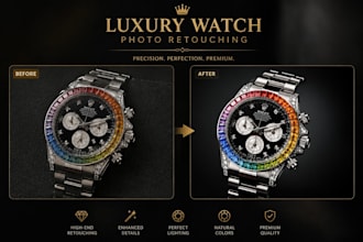 retouch luxury watch photos for amazon daraz shopify