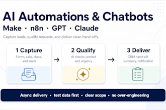 build an ai automation or chatbot with make and n8n