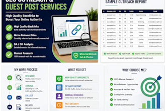 do SEO outreach and guest posting for high quality backlinks