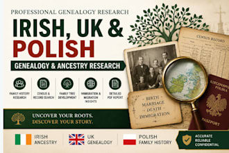 research your irish, UK and polish ancestors  census records and family history