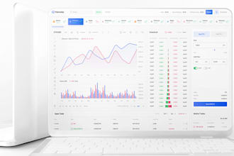 do polymarket copy trading bot development polymarket arbitrage bot development