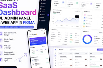 design saas dashboard UI, admin panel and web app in figma