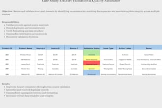 validate data, verify sources, and improve data quality