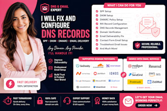 fix dns, spf, dkim, dmarc for gmail, mailgun, resend, zidimail, AWS, sendgrid