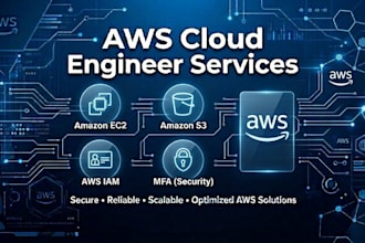 configure AWS iam ,mfa security ,s3, and ec2
