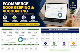 do ecommerce bookkeeping and financial reporting