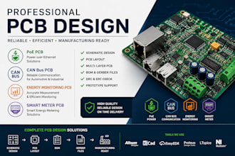 design poe, can bus, energy monitoring, and smart meter pcb