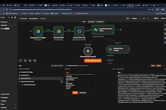 software automation, ai agent, and ai automation