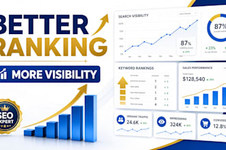 do amazon keyword research for fba