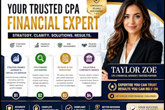 request relief handle irs notices, back taxes abatement CPA, enrolled agent
