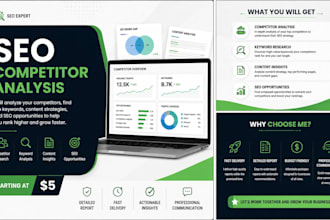 do SEO competitor analysis and keyword research