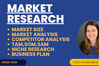 do market research, competitor analysis, market analysis, tam sam som in 48 hrs