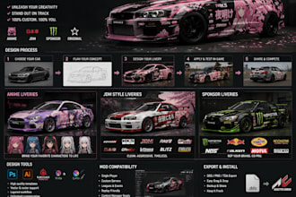 design custom anime, jdm, sponsor based liveries for assetto corsa
