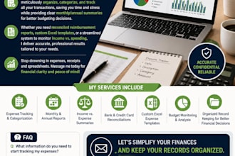 manage, track, report your personal or business expenses