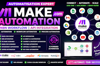 make  automatisation make com automation automatiser make n8n workflow fix make