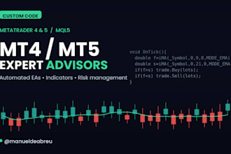 code metatrader expert advisors