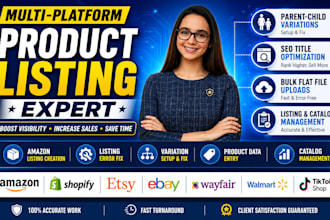 do product listings on shopify etsy amazon ebay wayfair tiktok and walmrt