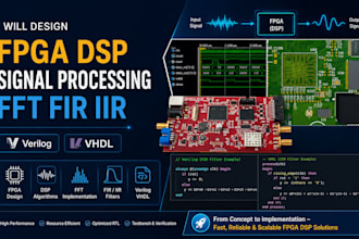 design fpga dsp signal processing fft fir iir using verilog vhdl