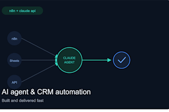 build custom automation with n8n