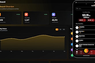 develop a custom crypto trading platform and web3 app
