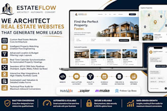 build real estate website property ai listing real estate ai website idx website