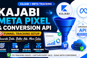 setup facebook kajabi meta pixel and conversion tracking capi funnel tracking