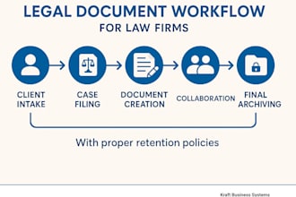 build legal software law firm app saas development case management legal crm