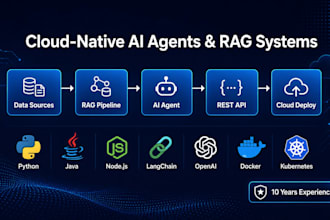 build secure cloud ready ai agents and rag systems on k8s or cf cloud platforms