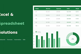 be your excel expert