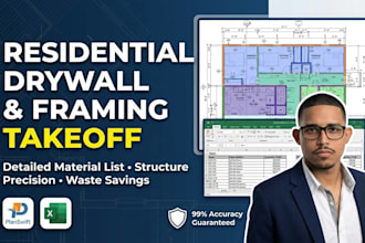do residential drywall framing and insulation takeoff