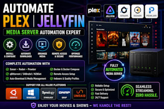 automate plex, jellyfin media server, ubuntu, synology window qnap unraid server