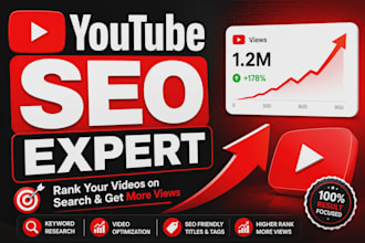 do youtube SEO, channel optimization and keyword research