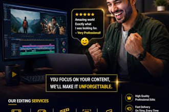 do  professional international video ads editing