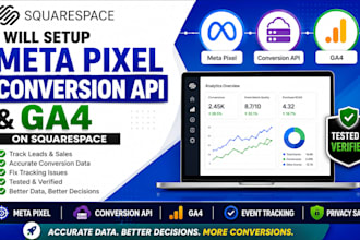 setup meta facebook instagram pixel meta ads conversion API ga4 on squarespace