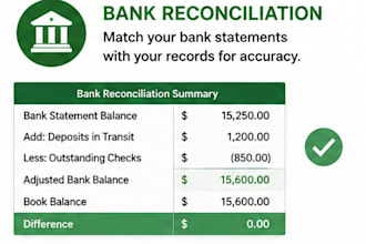 do bookkeeping, payroll support, data entry, excel reports