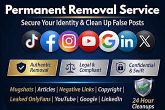 permanently remove mugshots articles bad news copyright harrasing leaks by dmca